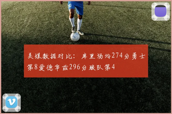 美媒数据对比：库里场均274分勇士第8爱德华兹296分狼队第4